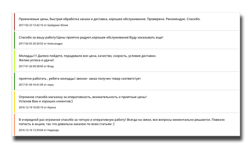 Перейшли з Joomla на OneBox: автоматизація інтернет-магазину Euroshop.cn.ua